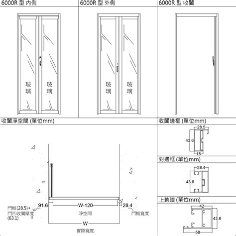 大門門框尺寸|【門 大小】快筆記！超實用門的大小尺寸指南：房門。